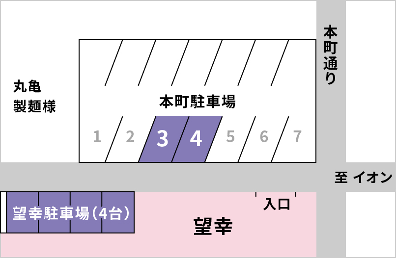 駐車場のご案内