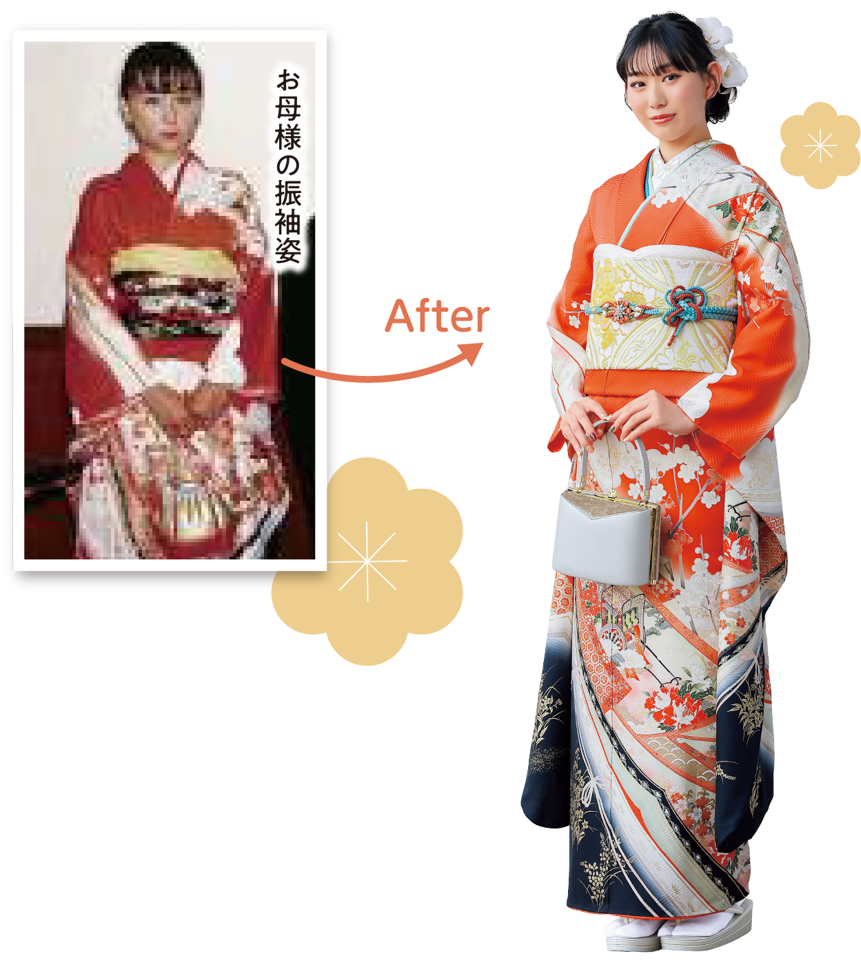 お母様の振袖姿からアレンジコーデへ