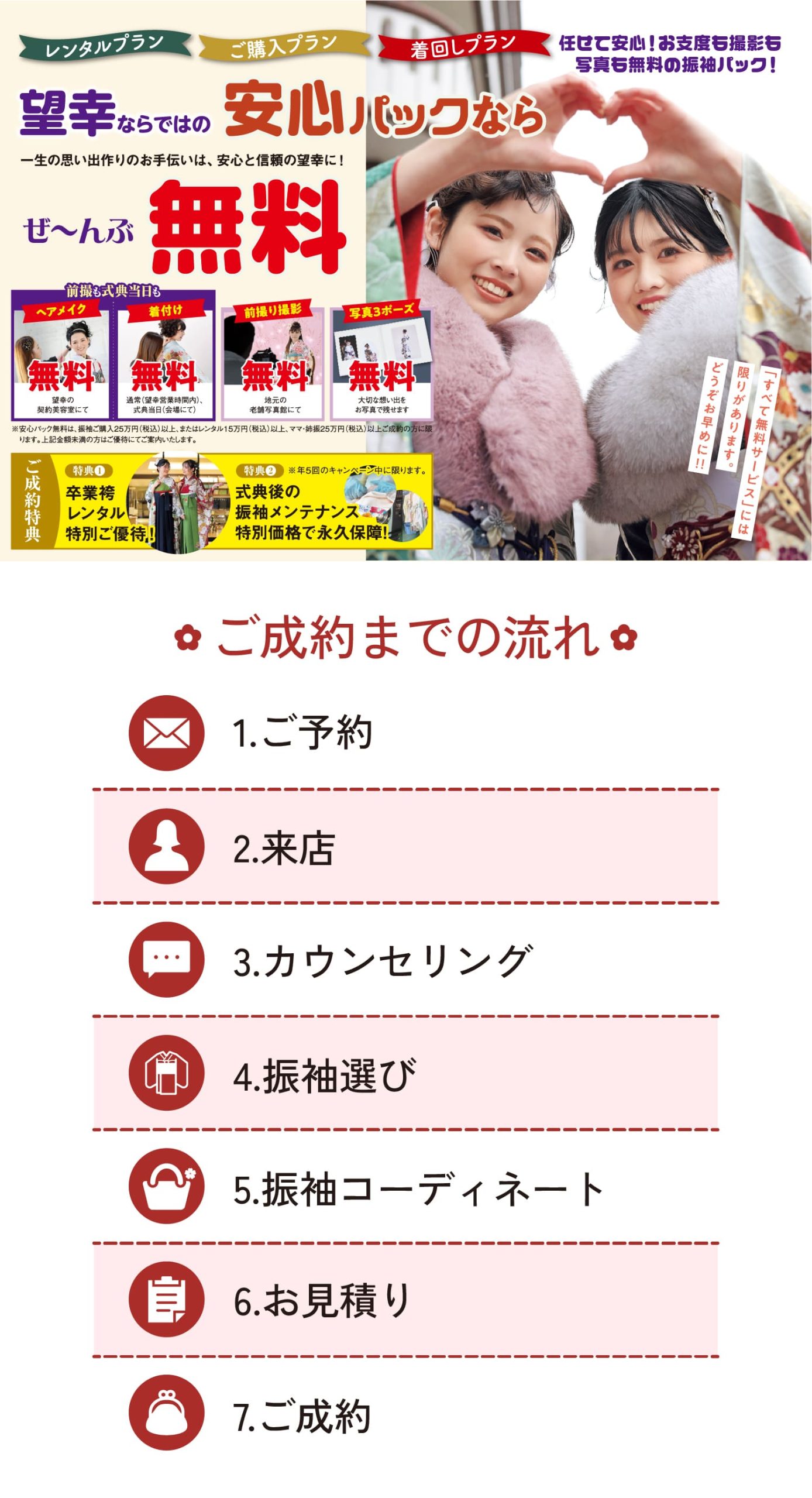 安心パックのご案内 ご成約までの流れ